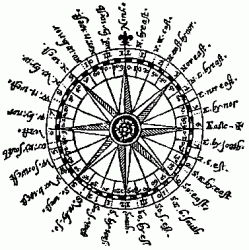 Compass WEB.gif